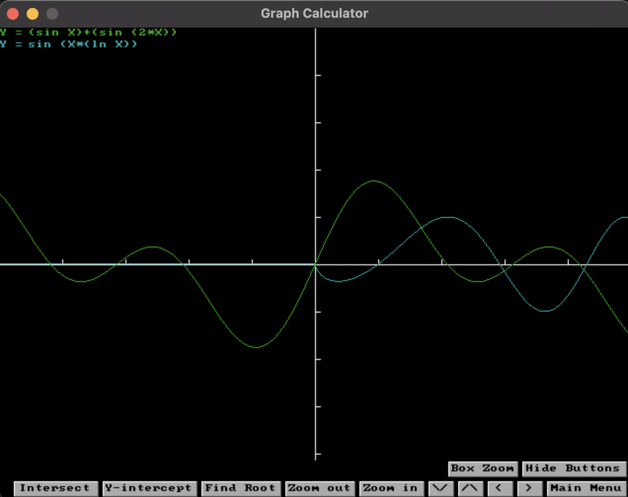 Graph showing two plotted equations